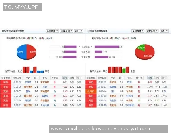 南安普顿与伯恩利的精彩对决比分分析与赛后点评